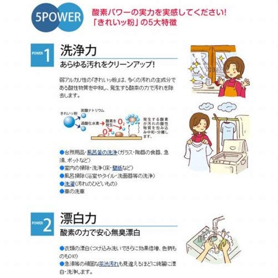Amazon.co.jp: 過炭酸ナトリウム(酸素系)洗浄剤 『きれいッ粉